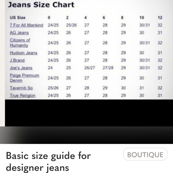 You gotta check out this article about finding the right jeans. - Picture 2 of 11